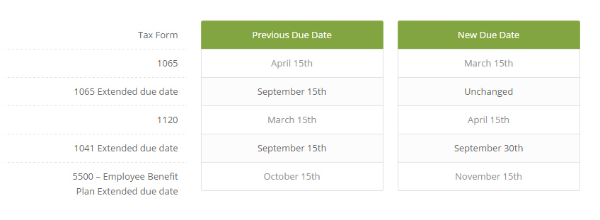 2016 tax extension date